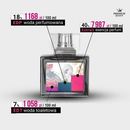 Esencja Perfum /30ml ** inspiracja Paco Rabanne 1 Million Him
